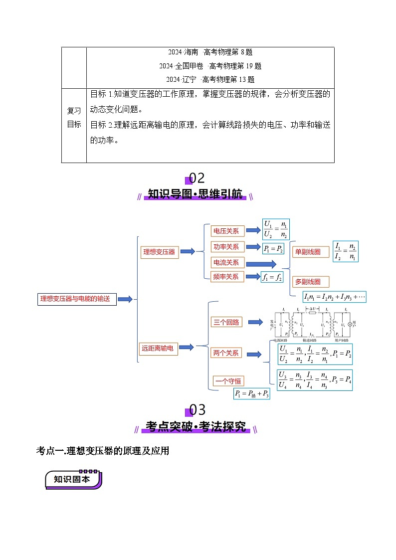 第59讲   理想变压器与电能的输送(讲义)(原卷版)-2025年高考物理一轮复习讲练测(新教材新高考)第2页