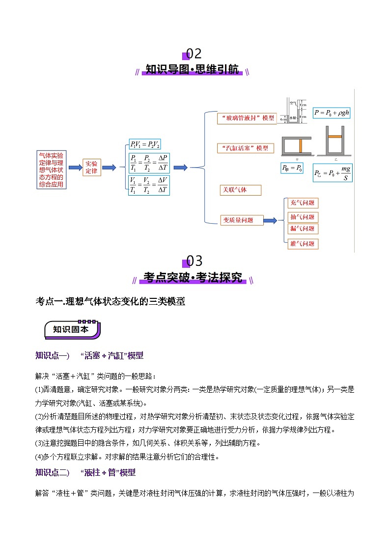 第64讲 气体实验定律与理想气体状态方程的综合应用(讲义)(解析版)-2025年高考物理一轮复习讲练测(新教材新高考)第2页