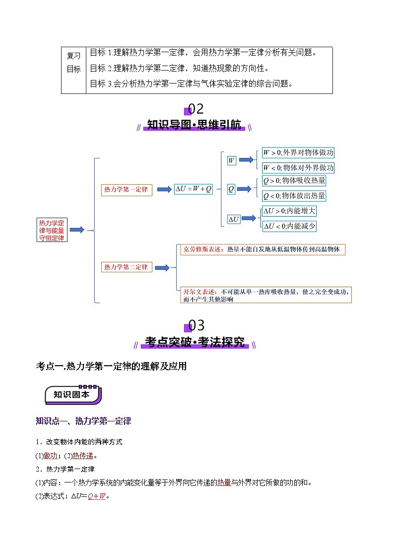 第65讲 热力学定律与能量守恒定律(讲义)(解析版)-2025年高考物理一轮复习讲练测(新教材新高考)第2页