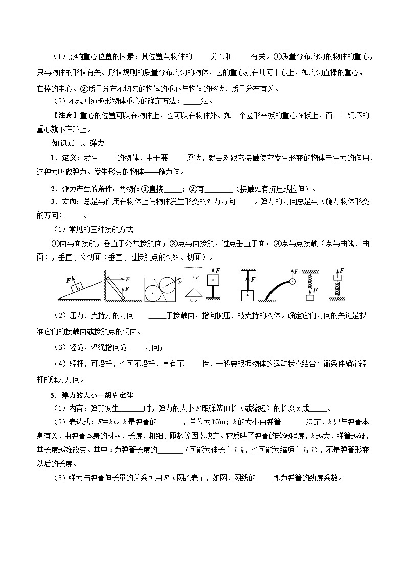 专题03 相互作用(知识梳理 8大考点精讲精练 实战训练)(原卷版)-2025年高中物理学业水平合格性考试总复习(江苏专用)第3页