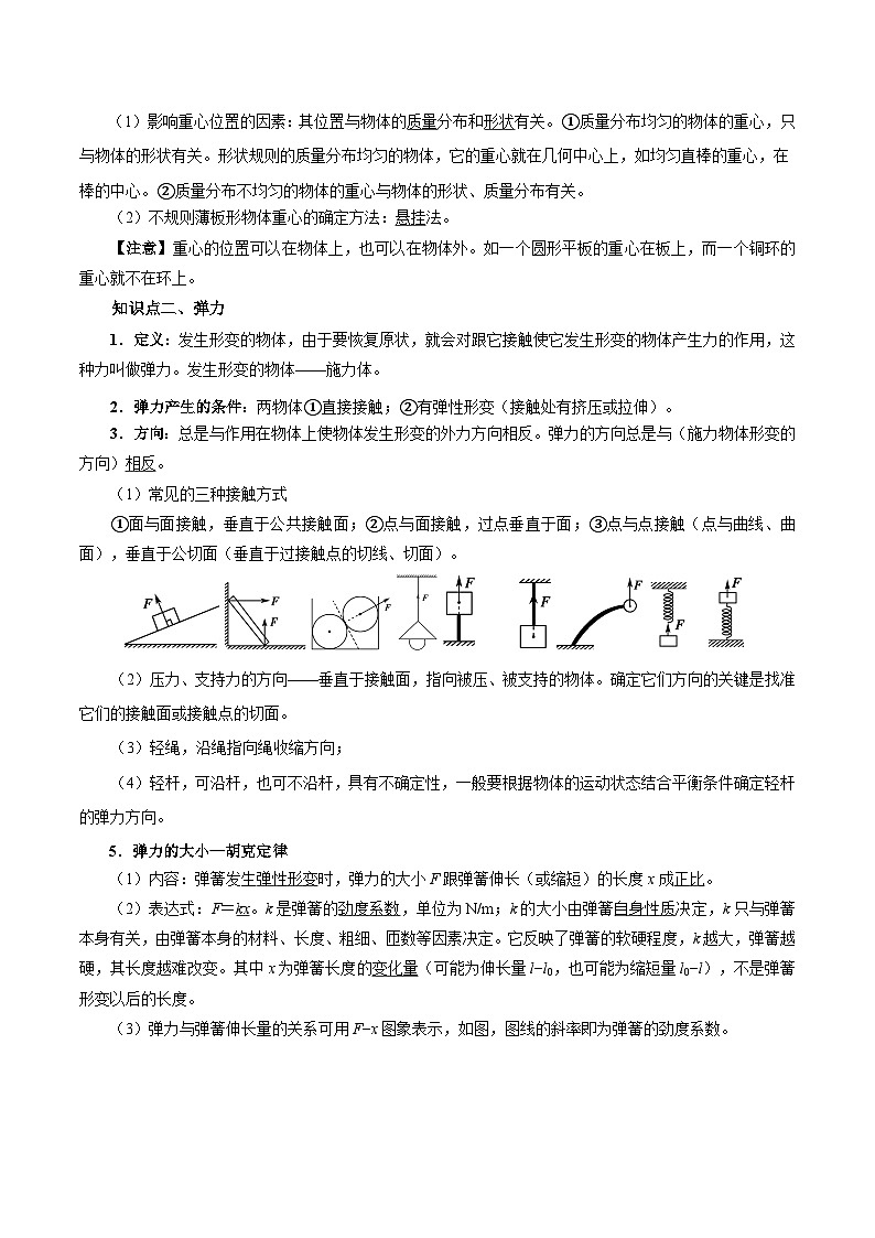 专题03 相互作用(知识梳理 8大考点精讲精练 实战训练)(解析版)-2025年高中物理学业水平合格性考试总复习(江苏专用)第3页