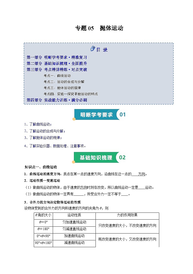 专题05 抛体运动(知识梳理 4大考点精讲精练 实战训练)(原卷版)-2025年高中物理学业水平合格性考试总复习(江苏专用)第1页