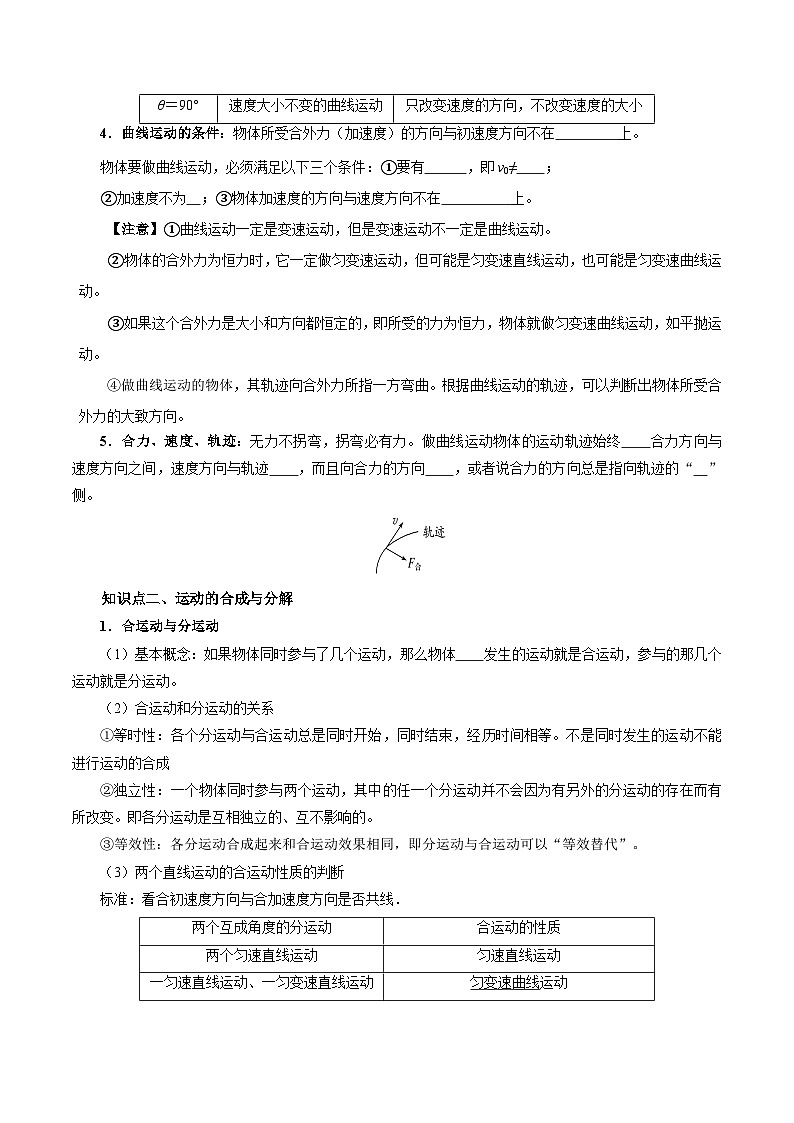 专题05 抛体运动(知识梳理 4大考点精讲精练 实战训练)(原卷版)-2025年高中物理学业水平合格性考试总复习(江苏专用)第2页