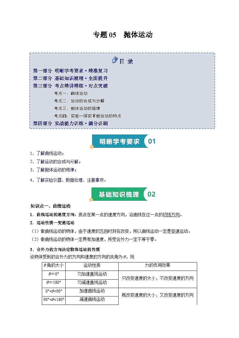 专题05 抛体运动(知识梳理 4大考点精讲精练 实战训练)(解析版)-2025年高中物理学业水平合格性考试总复习(江苏专用)第1页