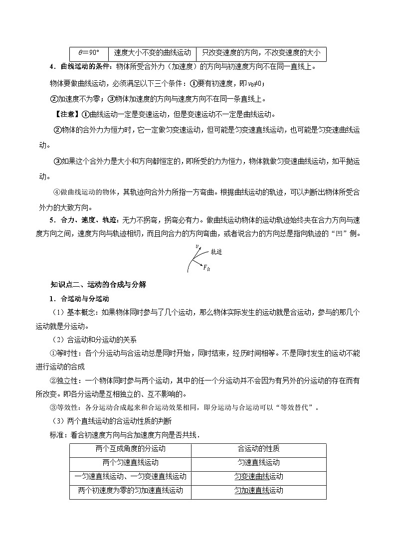 专题05 抛体运动(知识梳理 4大考点精讲精练 实战训练)(解析版)-2025年高中物理学业水平合格性考试总复习(江苏专用)第2页