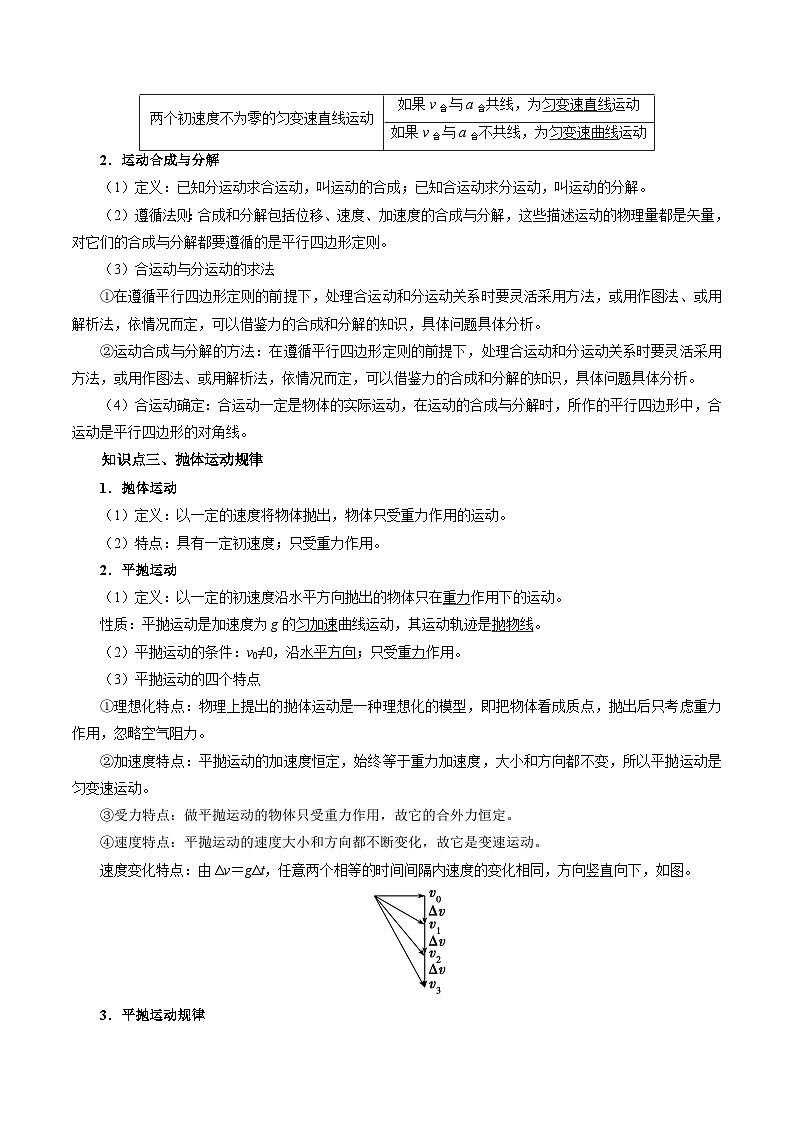 专题05 抛体运动(知识梳理 4大考点精讲精练 实战训练)(解析版)-2025年高中物理学业水平合格性考试总复习(江苏专用)第3页