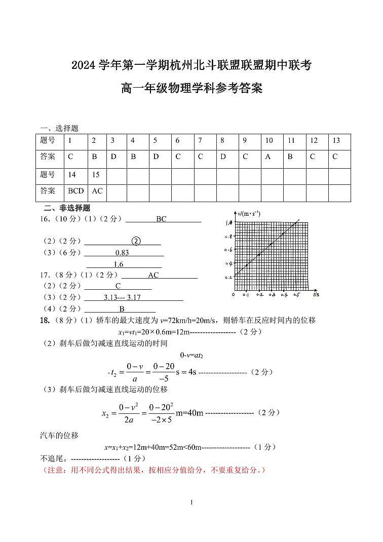高一物理答案第1页
