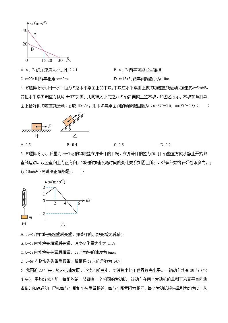 安徽省五校2024-2025学年高三上学期11月期中联考物理试题无答案第2页