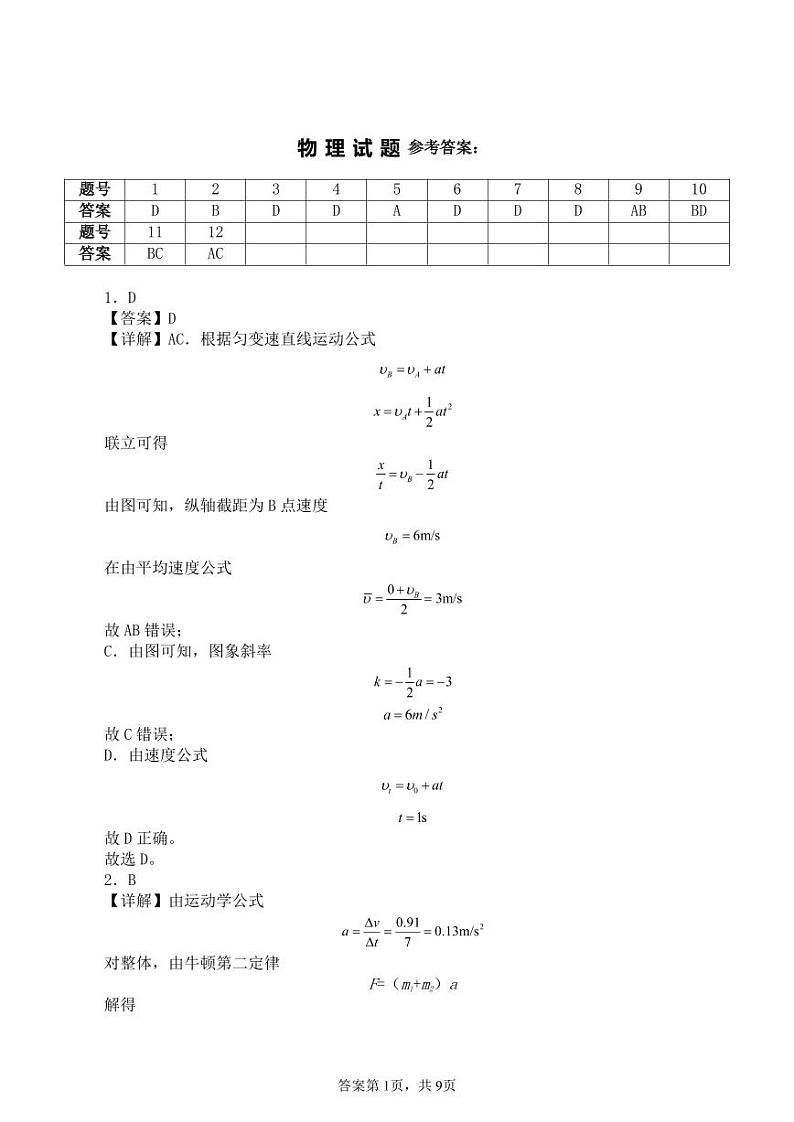 河南省商丘市部分学校2024-2025学年高三上学期期中考联考物理试题01