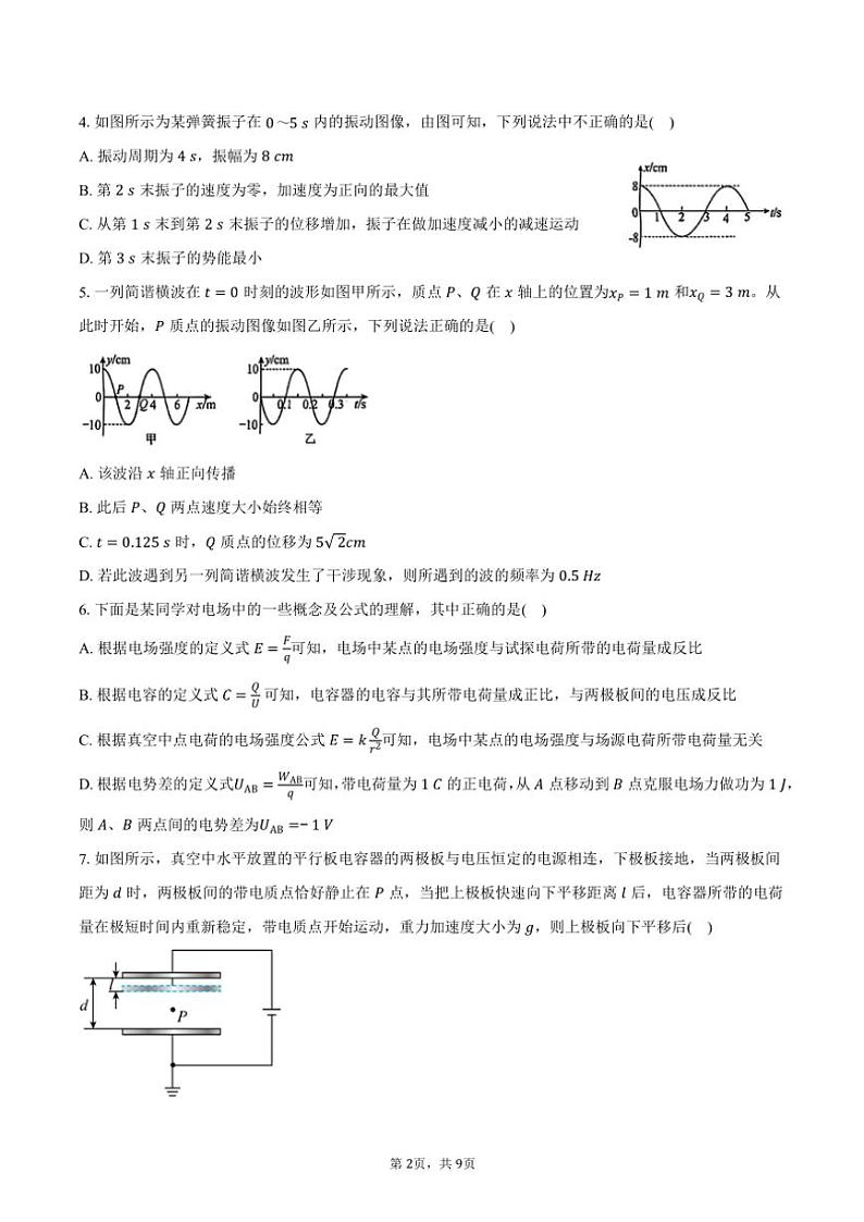 2024~2025学年湖北省部分省级示范高中高二(上)期中测试物理试卷(含答案)第2页