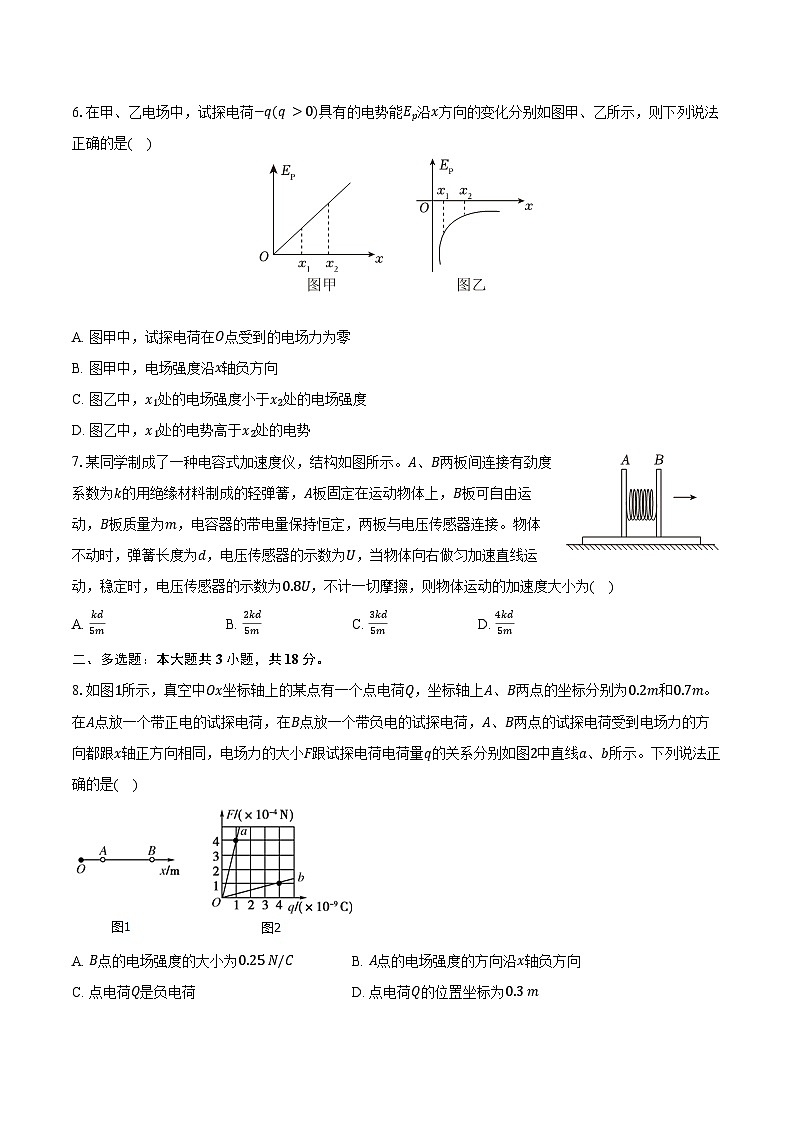 2024-2025学年江西省南昌十九中高二(上)期中物理试卷(含答案)第2页
