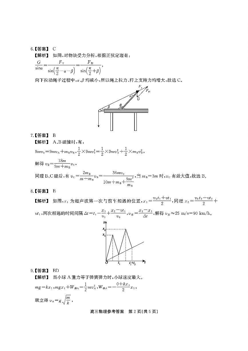 物理答案第2页