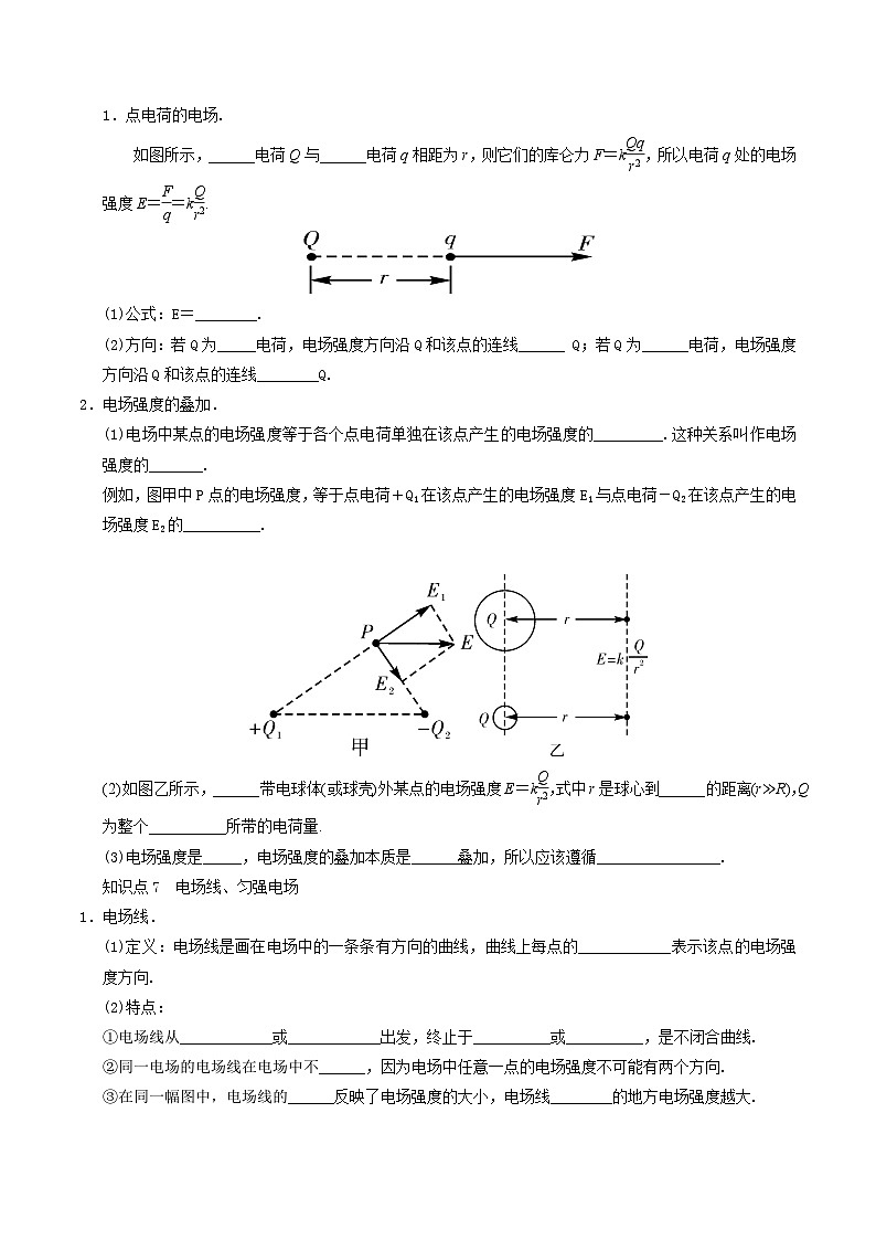专题01 电场力的性质(考点清单)-2024-2025学年高二物理上学期期末考点(人教版2019)(原卷版)第3页