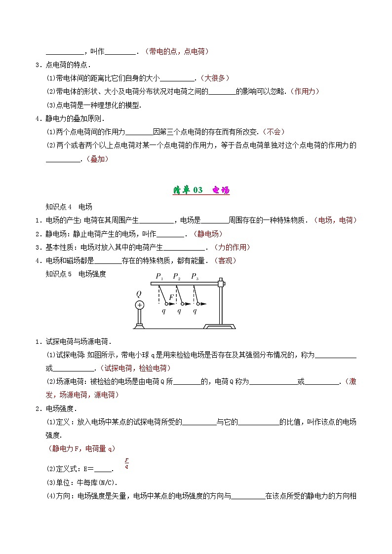 专题01 电场力的性质(考点清单)-2024-2025学年高二物理上学期期末考点(人教版2019)(解析版)第2页