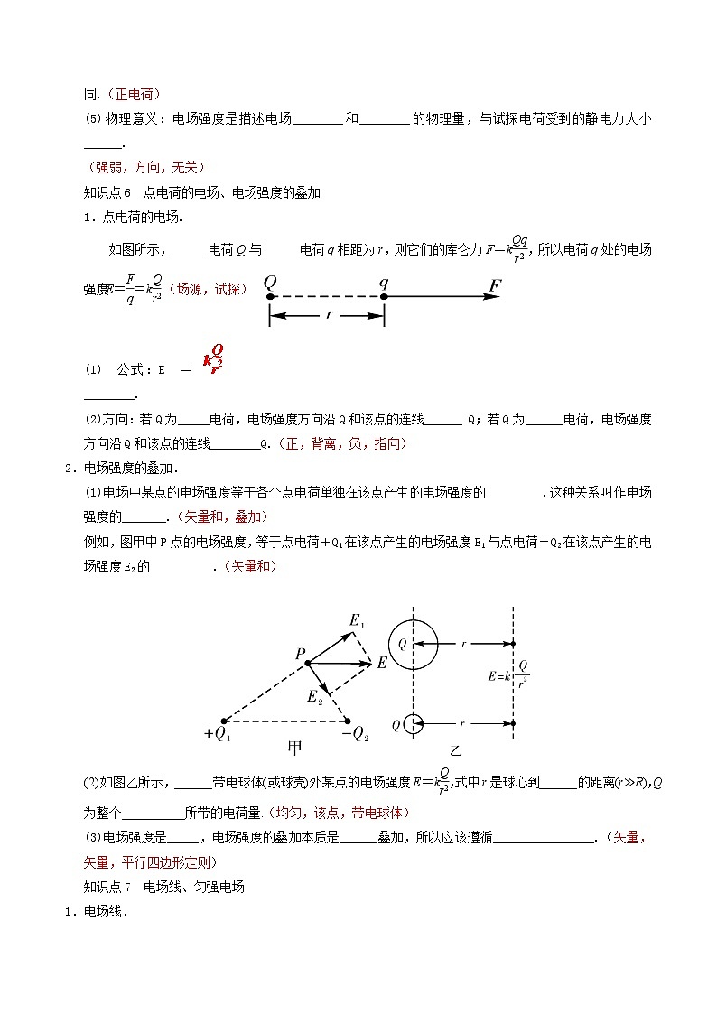 专题01 电场力的性质(考点清单)-2024-2025学年高二物理上学期期末考点(人教版2019)(解析版)第3页