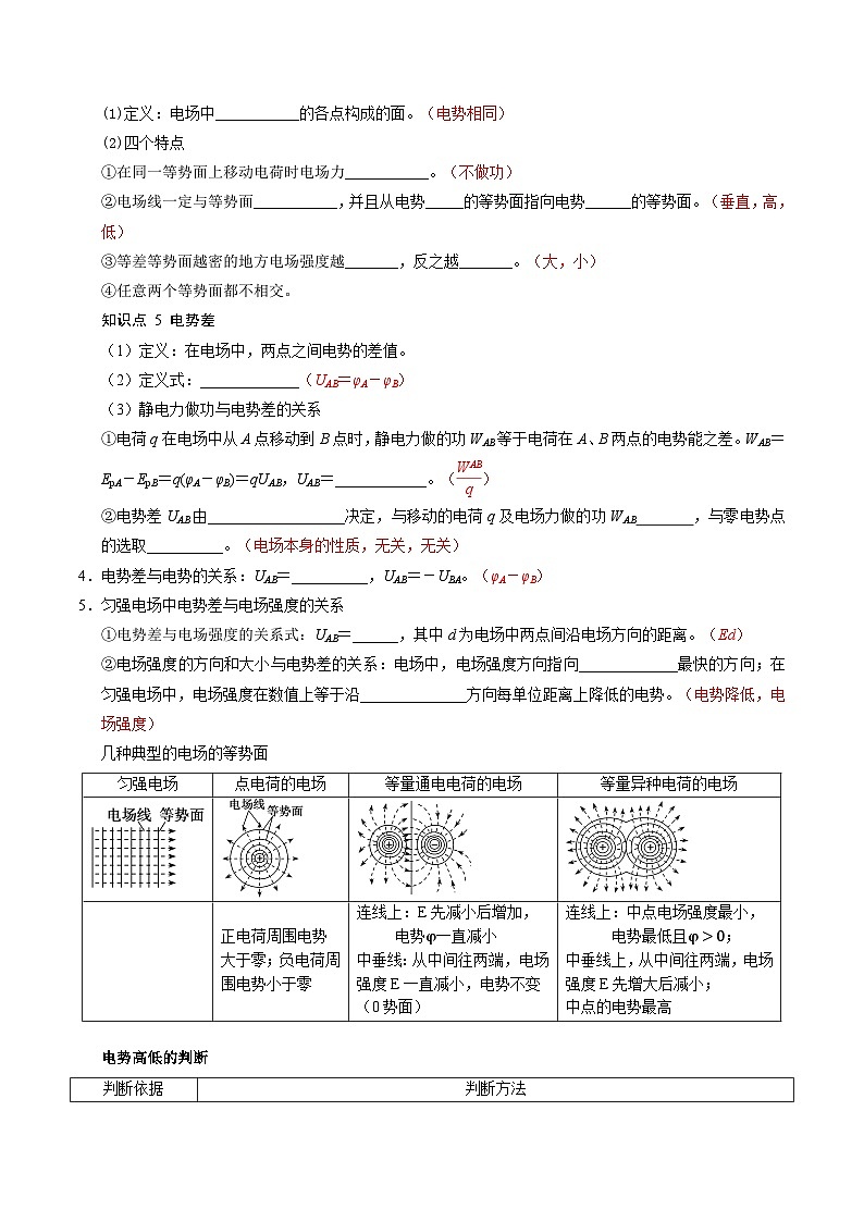 专题02 静电场中的能量(考点清单)-2024-2025学年高二物理上学期期末考点(解析版)第2页