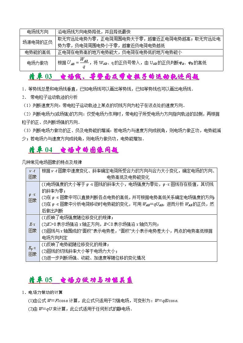 专题02 静电场中的能量(考点清单)-2024-2025学年高二物理上学期期末考点(解析版)第3页