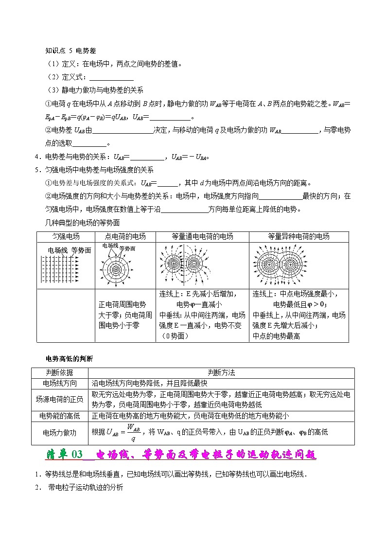 专题02 静电场中的能量(考点清单)-2024-2025学年高二物理上学期期末考点(原卷版)第2页