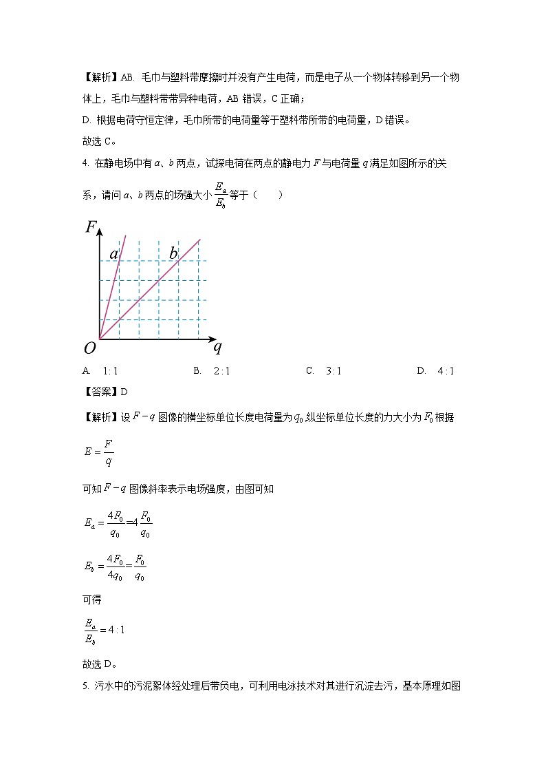2024~2025学年河南省周口市鹿邑县高二(上)10月月考物理试卷(解析版)第3页