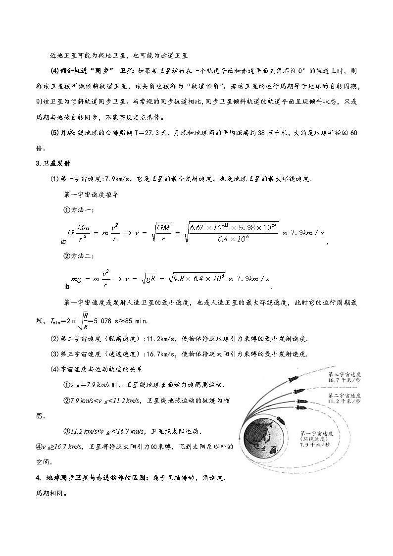 模型19卫星种类、发射、变轨及运行规律问题(原卷版)第2页