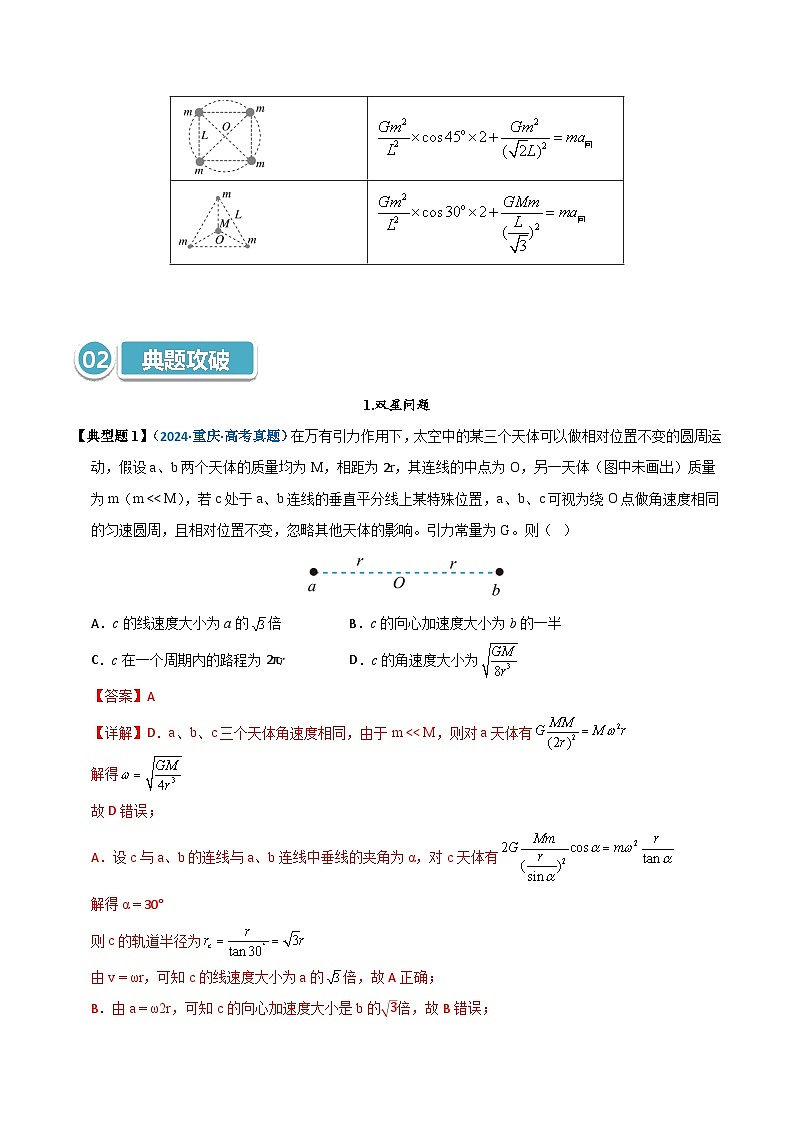 模型20 双星或多星模型(解析版)第2页