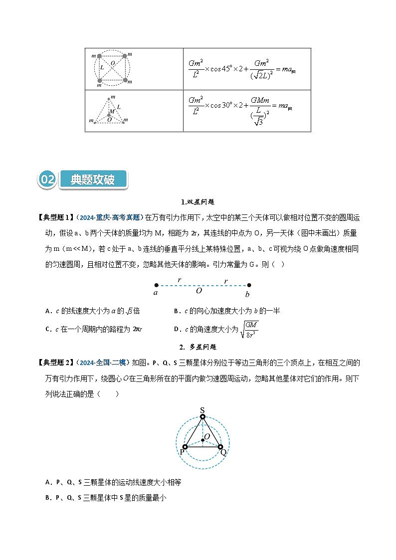 模型20 双星或多星模型(原卷版)第2页