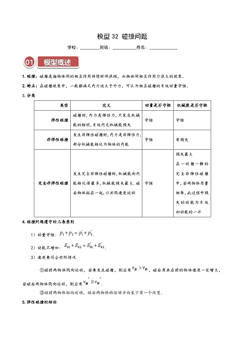 模型32 碰撞问题(原卷版)第1页
