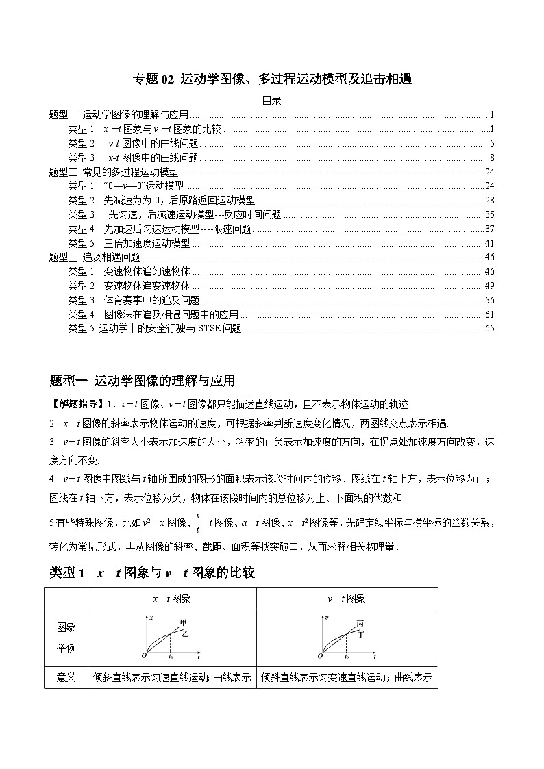 专题02 运动学图像、多过程运动模型及追击相遇(解析版)第1页
