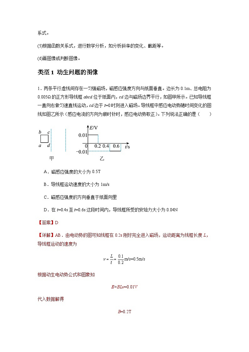 专题28 电磁感应综合问题(解析版)第2页