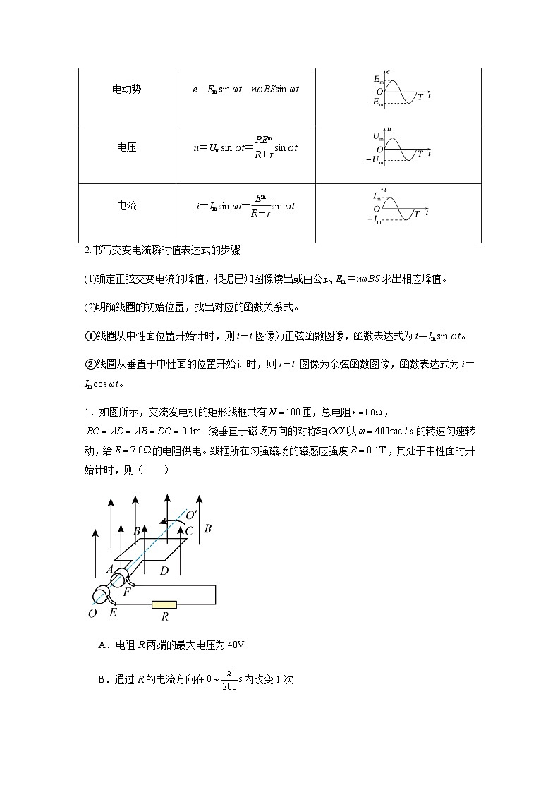 专题30 交变电流与变压器(原卷版)第2页