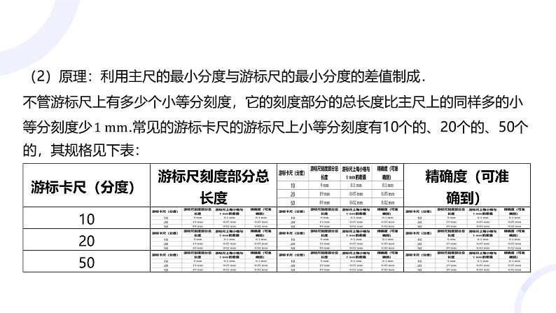 2025届高考物理基础练教学课件 第九章 教材实验10 长度的测量及其测量工具的选取第3页