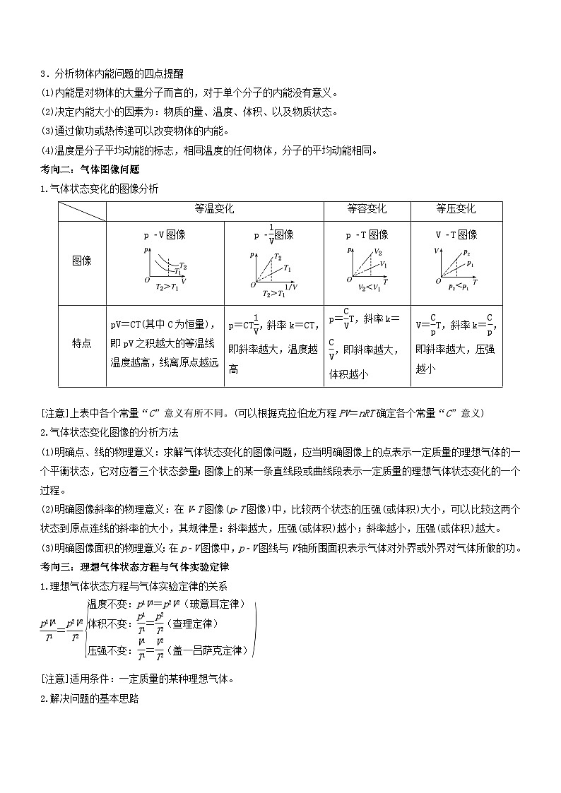 压轴题10 热学(解析版)第2页