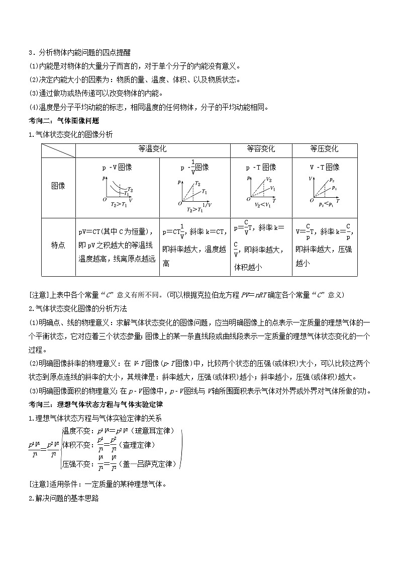 压轴题10 热学(原卷版)第2页