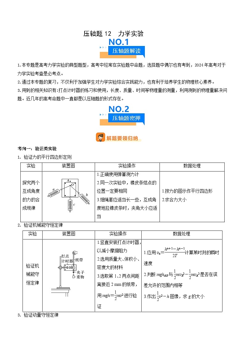 壓軸題12 力學(xué)實(shí)驗(yàn)(原卷版)第1頁