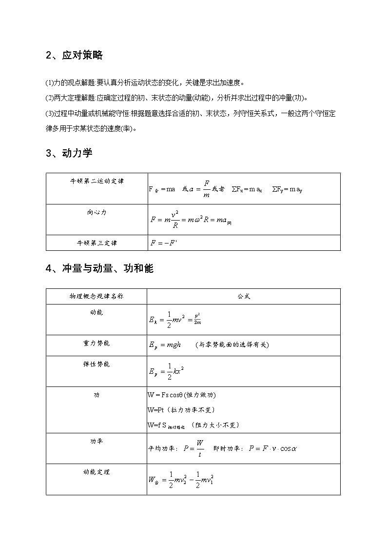 秘籍7 力学三大观点的综合应用问题(解析版)第2页