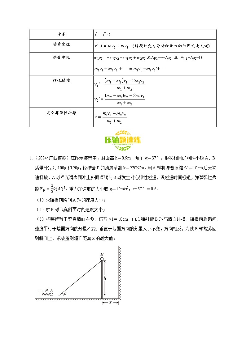 秘籍7 力学三大观点的综合应用问题(原卷版)第3页