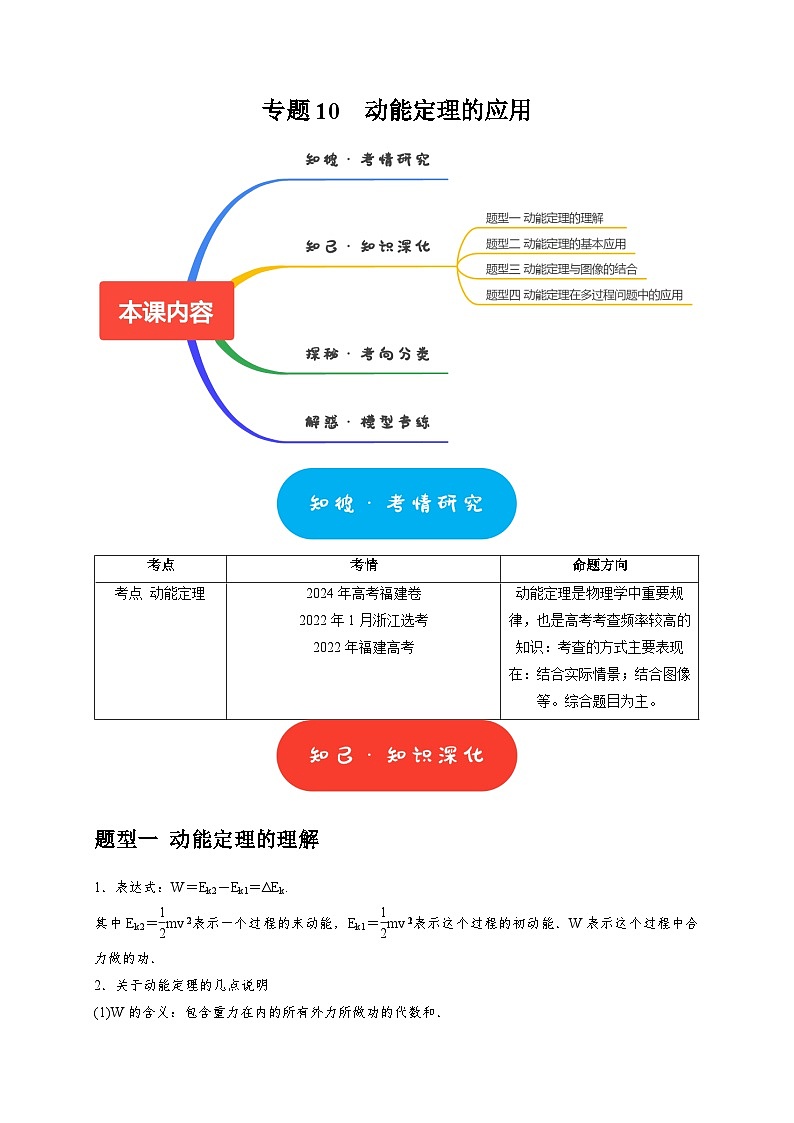 专题10 动能定理的应用(教师版)-2025年高考物理热点知识讲练与题型归纳(全国通用)第1页