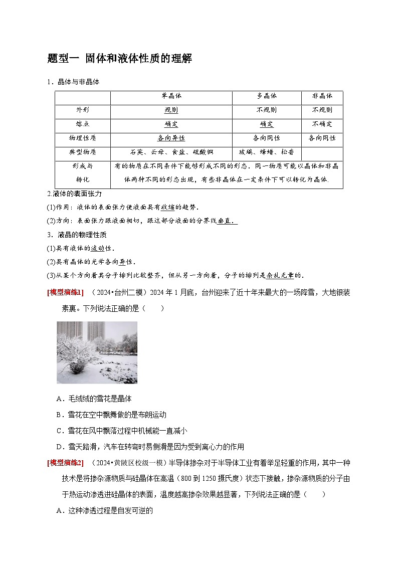 专题30 固体、液体、气体 热力学定律(学生版)-2025年高考物理热点知识讲练与题型归纳(全国通用)第2页