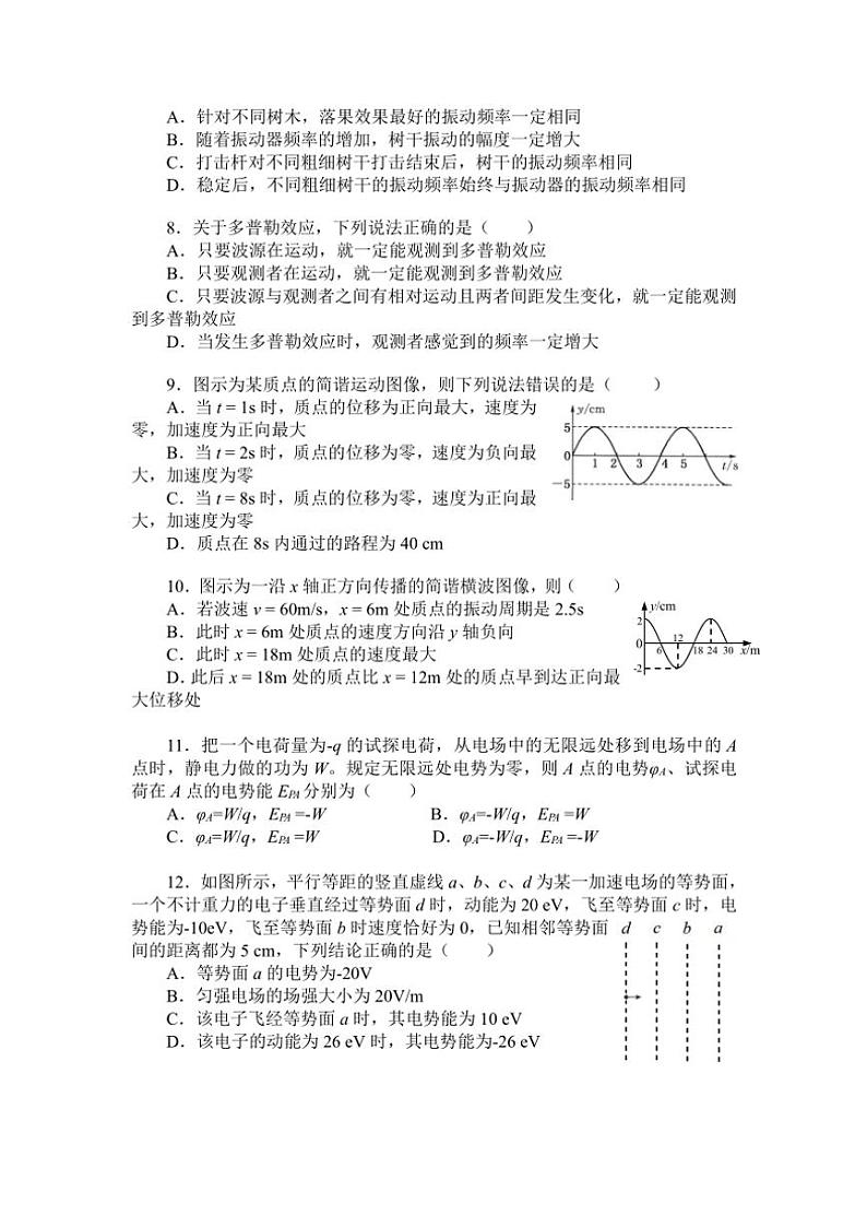 2024~2025学年上海市向明中学高二(上)期中物理试卷(无答案)第2页