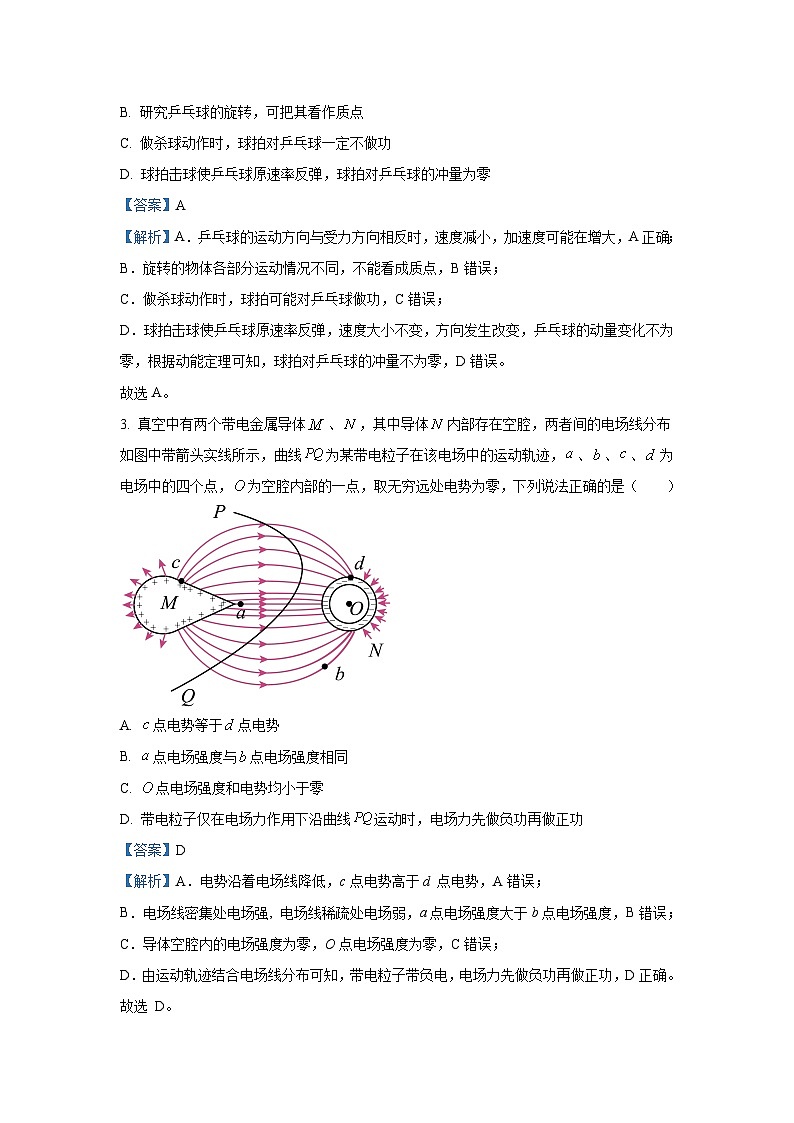 2024-2025学年浙江省稽阳联谊学校高三(上)11月联考(选考)物理试卷(解析版)第2页