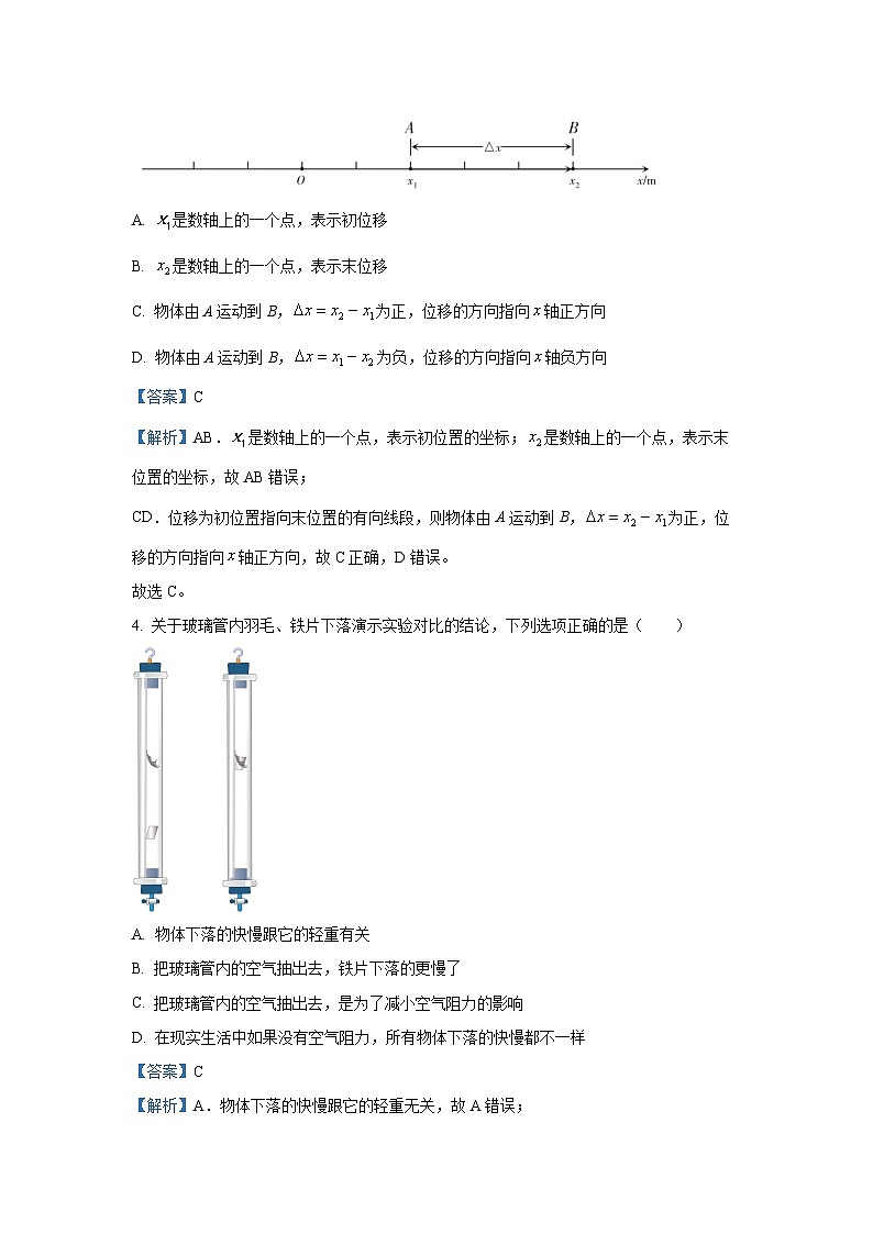 2024-2025学年山西省太原市高一(上)11月期中 物理试卷(解析版)第2页