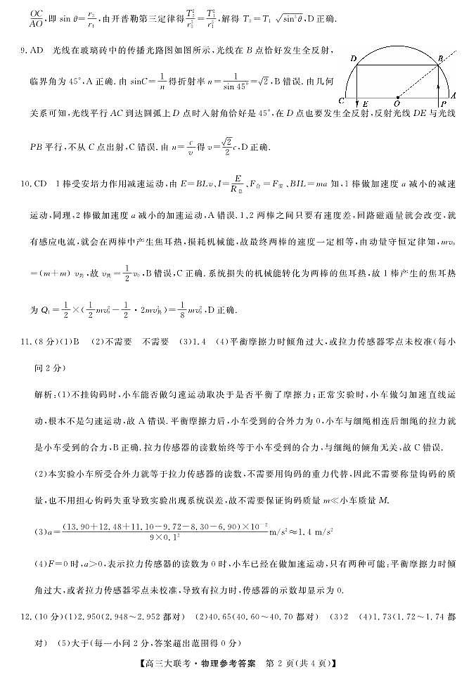 大湾区(正禾)大联考--物理DA第2页