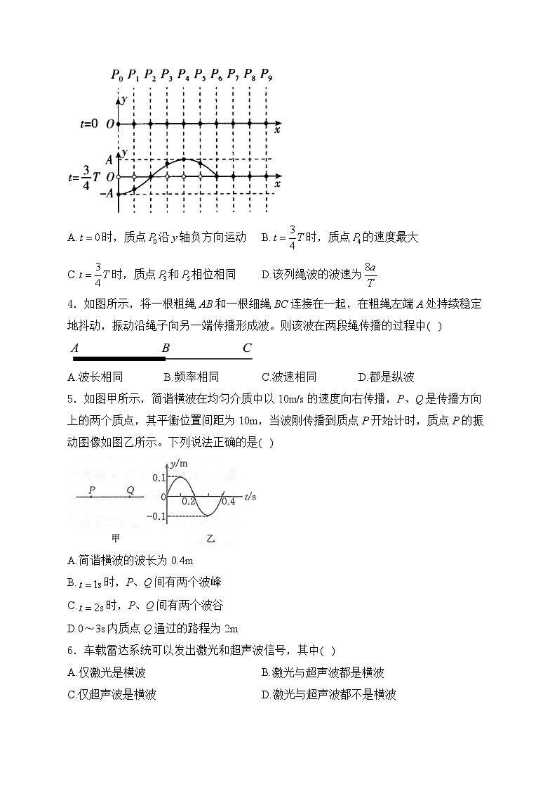 2025届高考物理一轮复习专题训练 机械波第2页