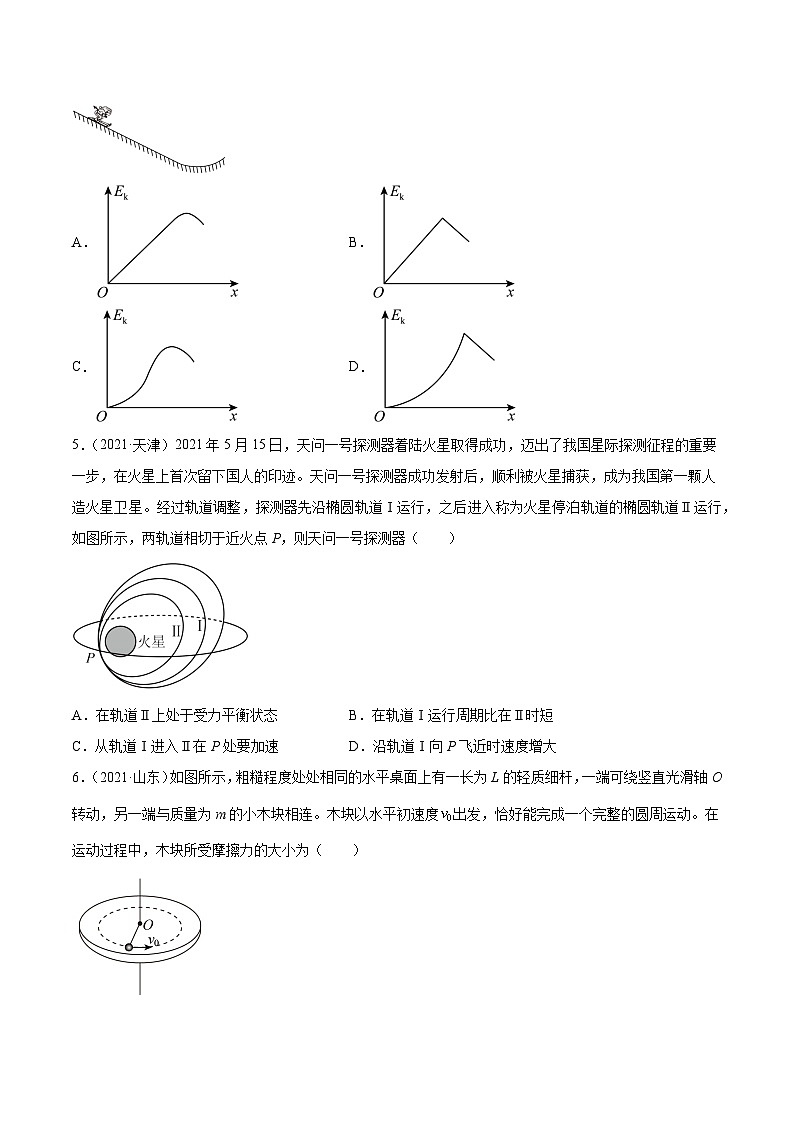 专题22 动能定理(学生卷)-【真题汇编】最近10年(2014-2023)高考物理真题分项汇编(全国通用)第2页