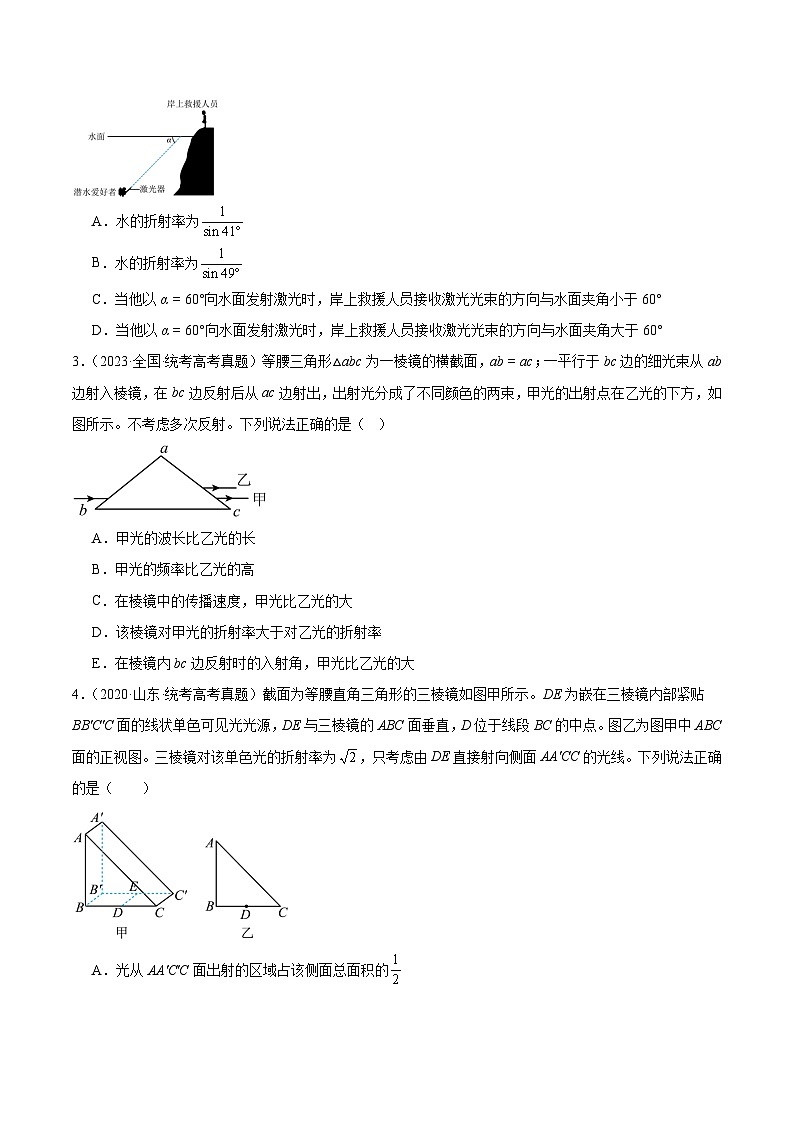 专题62 几何光学(一)(原卷卷)-【真题汇编】最近10年(2014-2023)高考物理真题分项汇编(全国通用)第2页