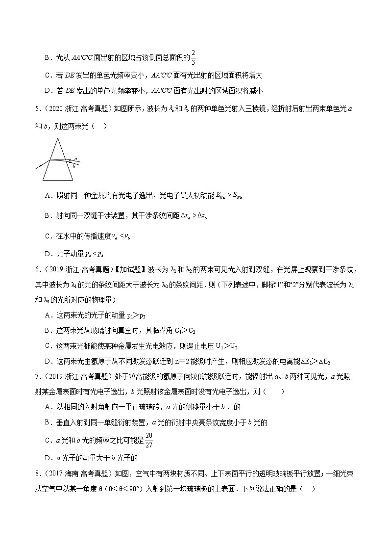 专题62 几何光学(一)(原卷卷)-【真题汇编】最近10年(2014-2023)高考物理真题分项汇编(全国通用)第3页