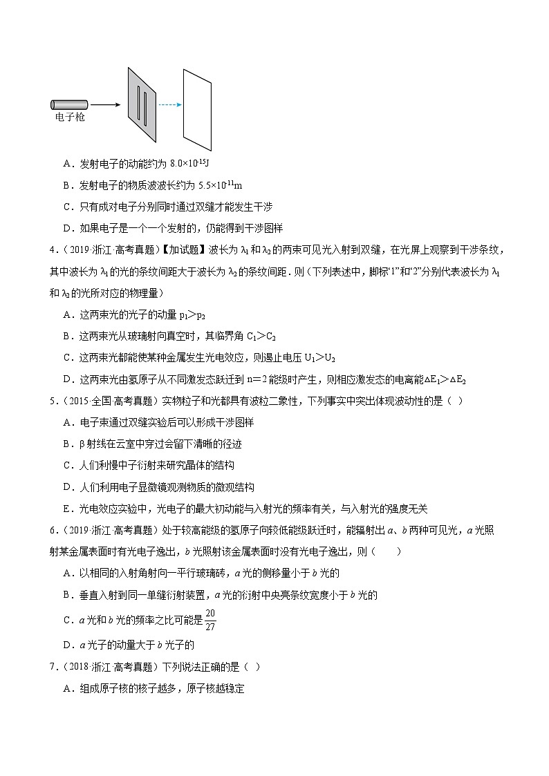 专题67 波粒二象性(原卷卷)-【真题汇编】最近10年(2014-2023)高考物理真题分项汇编(全国通用)第2页
