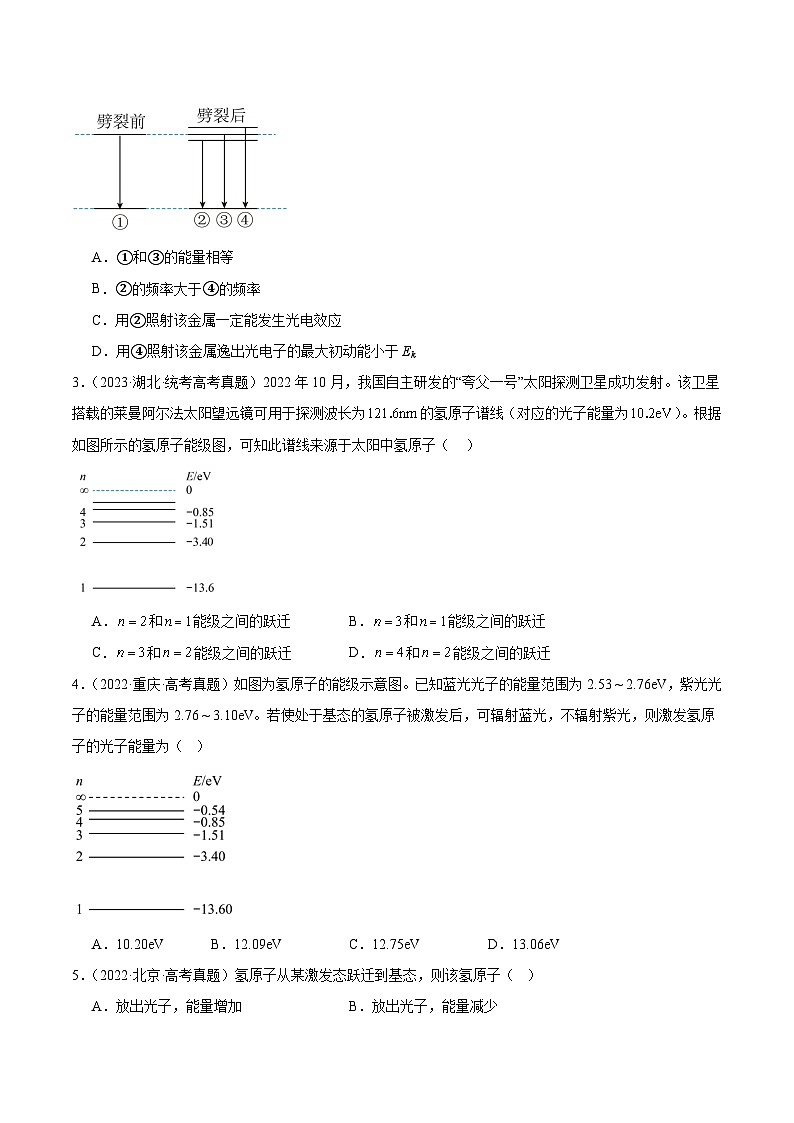 专题68 原子结构(原卷卷)-【真题汇编】最近10年(2014-2023)高考物理真题分项汇编(全国通用)第2页