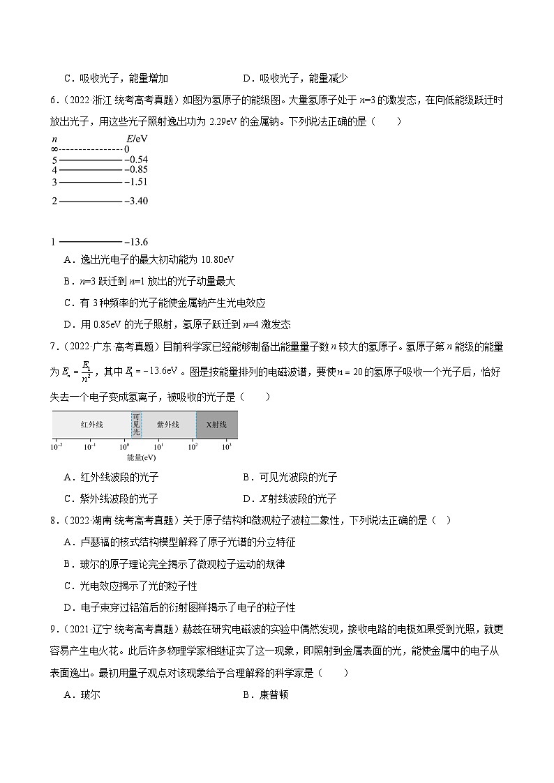 专题68 原子结构(原卷卷)-【真题汇编】最近10年(2014-2023)高考物理真题分项汇编(全国通用)第3页