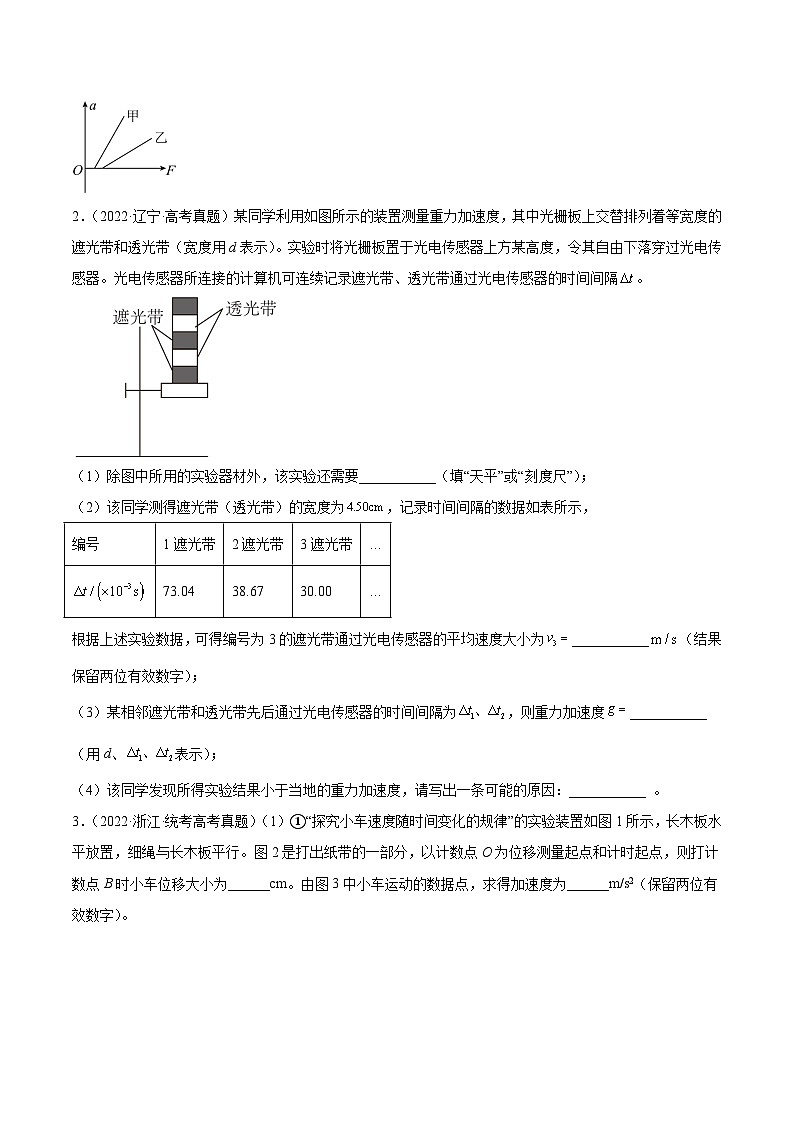 专题72 实验三:探究加速度与力质量的关系(原卷卷)-【真题汇编】最近10年(2014-2023)高考物理真题分项汇编(全国通用)第2页